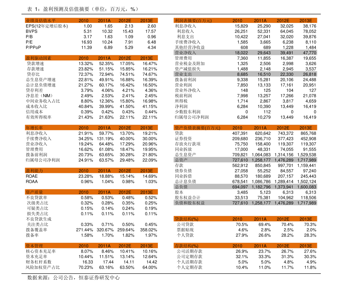 影石創新2026年第一次臨時股東會會議資料 聚焦計算機軟硬件及外圍設備戰略新布局