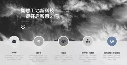 智慧工地是什么？有什么解決方案？