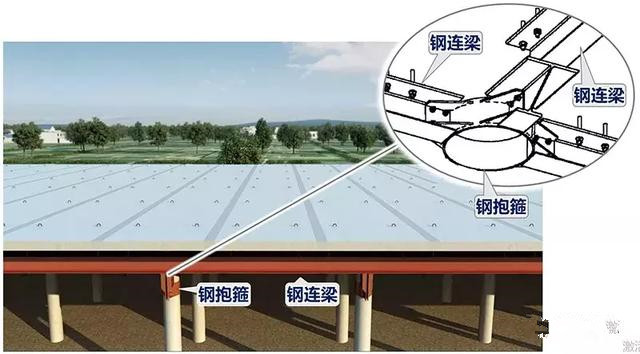 裝配化樁板式路基在綠色公路建設(shè)中的新實(shí)踐