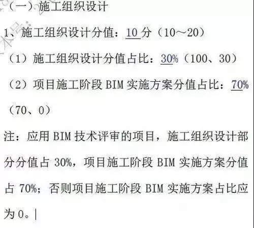 BIM工程招投標進入三維模型時代！