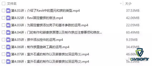 Revit入門初級教程，百度云免費下載