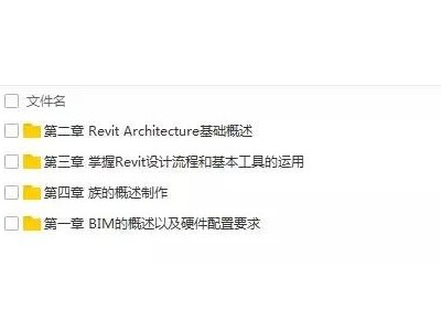 Revit入門初級教程，百度云免費(fèi)下載