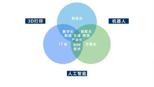 施工BIM應(yīng)用常用族庫(kù)分享I施工最全的BIM建族標(biāo)準(zhǔn)，請(qǐng)拿走！