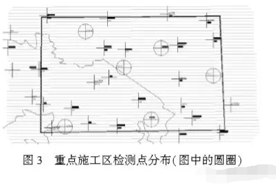 無人機(jī)實(shí)景三維建模在水利BIM中的應(yīng)用