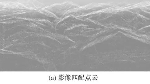 無人機實景三維建模在水利BIM中的應(yīng)用