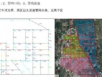 水力模型在分區(qū)管理中的應(yīng)用