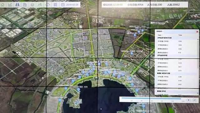 數(shù)字孿生城市典型應(yīng)用場景——城市常態(tài)管理