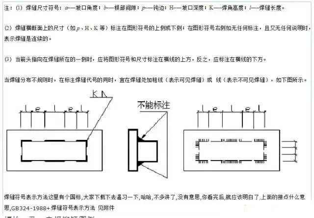 零基礎(chǔ)怎么學(xué)做鋼結(jié)構(gòu)預(yù)算