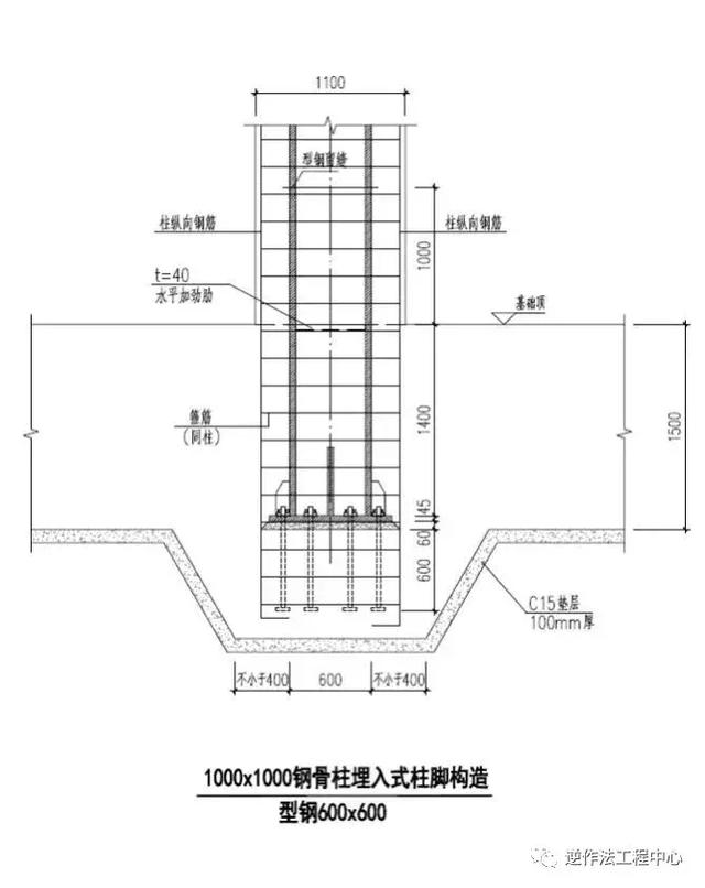 施工現(xiàn)場(chǎng)：鋼筋與埋件現(xiàn)場(chǎng)優(yōu)化