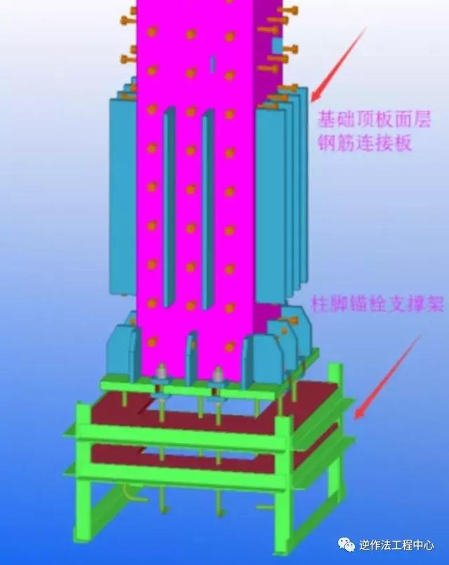 施工現(xiàn)場(chǎng)：鋼筋與埋件現(xiàn)場(chǎng)優(yōu)化