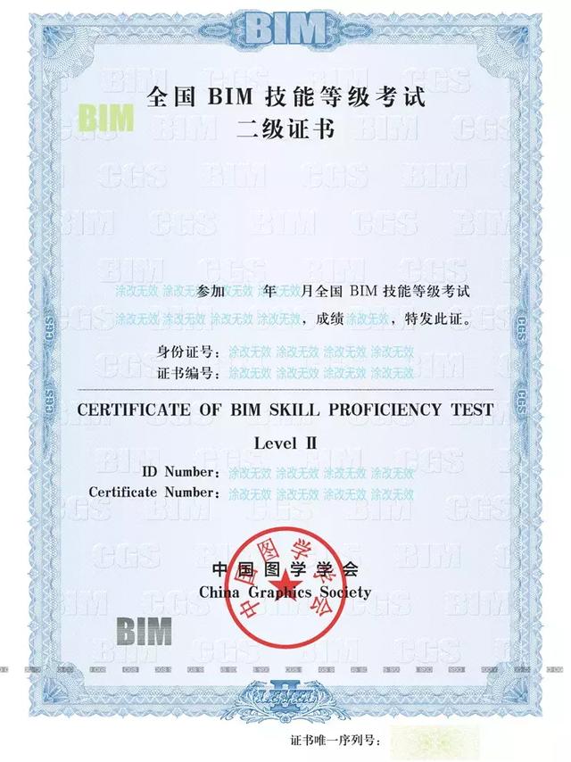 考圖學(xué)會和人社部BIM證書需要什么條件？有哪幾類？