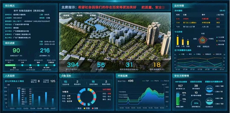 不是狠人，千萬(wàn)別做BIM