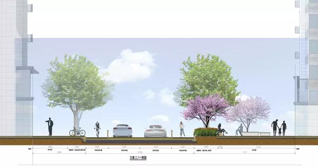 市政、道路、建筑、景觀看北大街將如何更新！