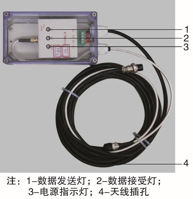起塔機安全監(jiān)控