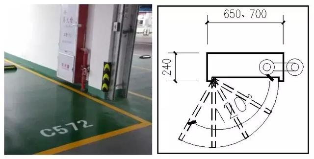 地下車庫(kù)—給排水系統(tǒng)的優(yōu)化設(shè)計(jì)!