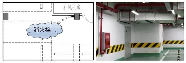 地下車庫(kù)—給排水系統(tǒng)的優(yōu)化設(shè)計(jì)!