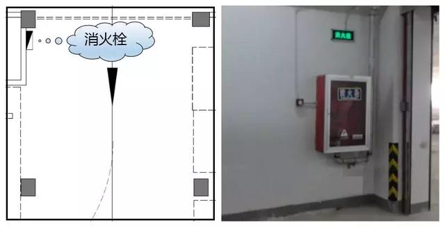 地下車庫(kù)—給排水系統(tǒng)的優(yōu)化設(shè)計(jì)!