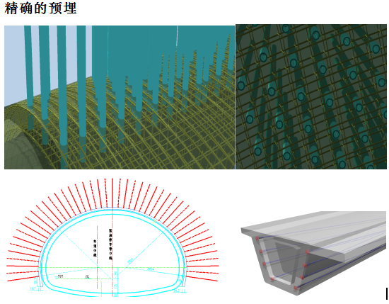 基于BIM的各專業(yè)深化設(shè)計(jì)實(shí)施要點(diǎn)