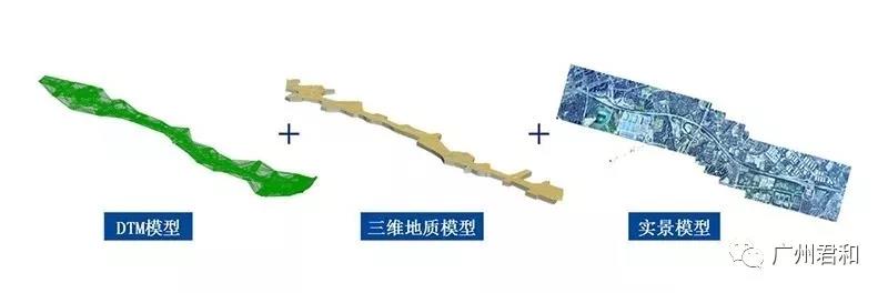 BIM正向設(shè)計(jì)發(fā)展趨勢(shì)及難點(diǎn)