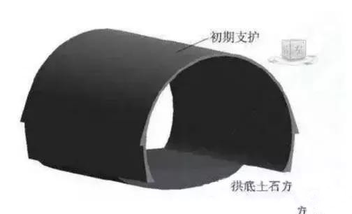 BIM與鐵路隧道施工方案優(yōu)化設計