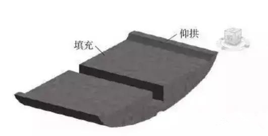 BIM與鐵路隧道施工方案優(yōu)化設計