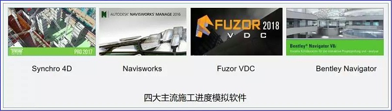【建筑BIM軟件】Synchro 4D軟件的優(yōu)勢之處在哪？