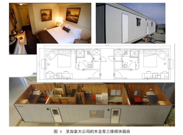 裝配式三維體系模塊建筑，裝配式建筑