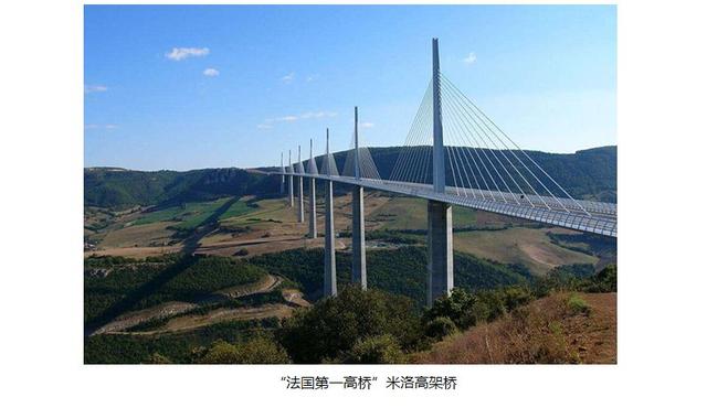 BIM技術(shù)在智慧橋梁上的應用案例