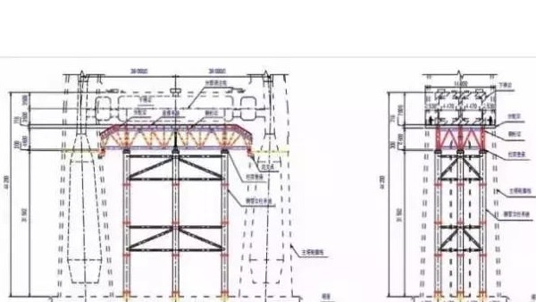 橋梁施工設(shè)計(jì)中CAD和BIM軟件哪個(gè)比較好用？