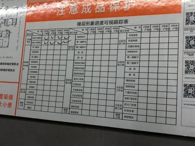 智慧工地可視化管理，直觀反映施工現(xiàn)場(chǎng)