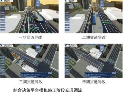 在路橋設計中什么是最為重要的？