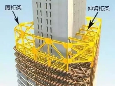 伸臂桁架、腰桁架，超高層鋼結構設計要點