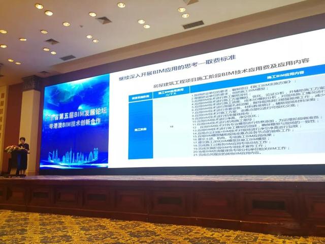 官方通知?。IM設(shè)計施工加運維價格43.5/平米