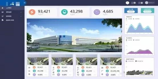 BIM技術(shù)助力家電智能工廠精細化設(shè)計