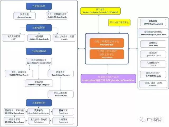 未來(lái)已來(lái)|攜手?jǐn)?shù)字化轉(zhuǎn)型，共創(chuàng)智慧城市
