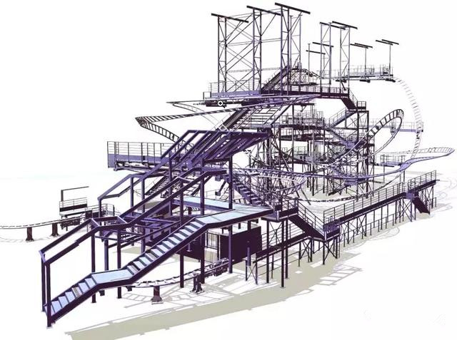 基于Bentley平臺的道路工程BIM技術應用篇