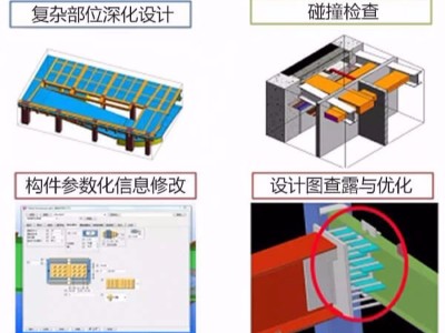 BIM設計優(yōu)化