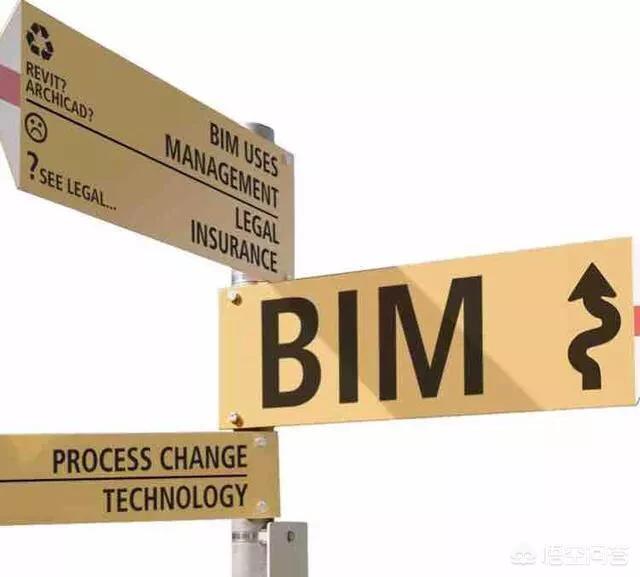 在未來的建筑行業(yè)，BIM會(huì)取代CAD嗎？