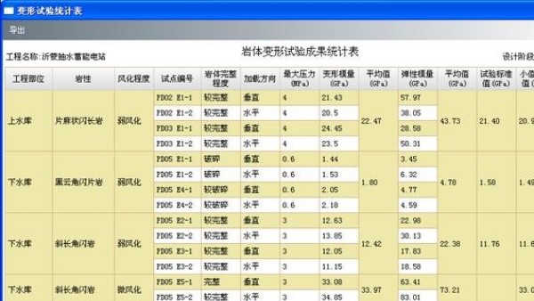 開(kāi)發(fā)案例-水電工程地質(zhì)協(xié)同設(shè)計(jì)系統(tǒng)