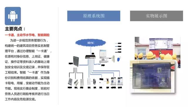 智慧工地管理平臺(tái)應(yīng)用案例