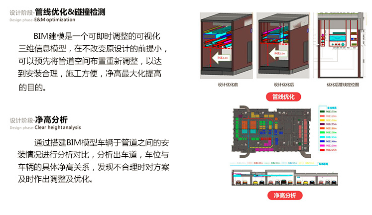 艾三維bim咨詢服務范圍有哪些？