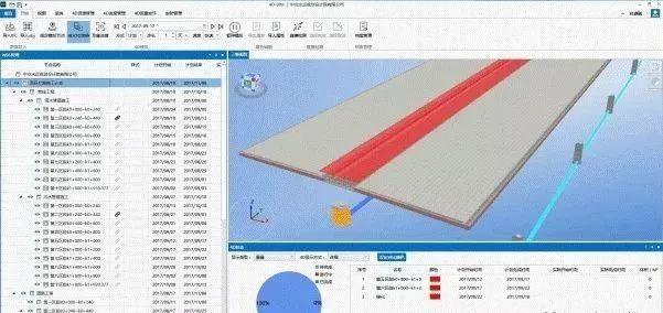 【BIM應用】智慧園區(qū)基礎設施工程全生命期