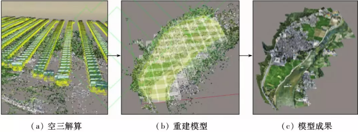 傳統(tǒng)村落實景三維建模，看完就能上手！