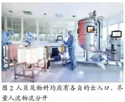 生物制藥工廠的設(shè)計(jì)趨勢(shì)