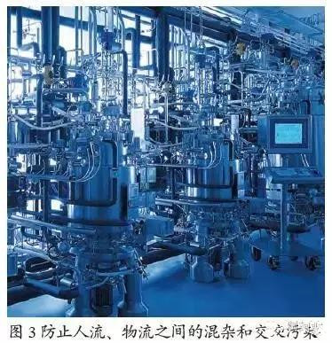 生物制藥工廠的設(shè)計(jì)趨勢(shì)