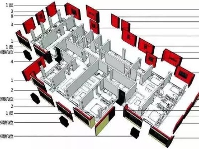 裝配式建筑設計中BIM到底用在哪？看了你就知道