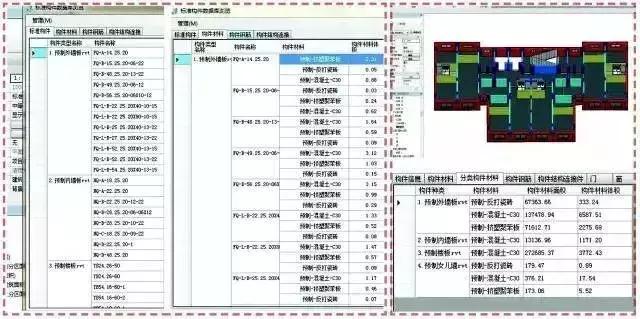 裝配式建筑設(shè)計中BIM到底用在哪？看了你就知道