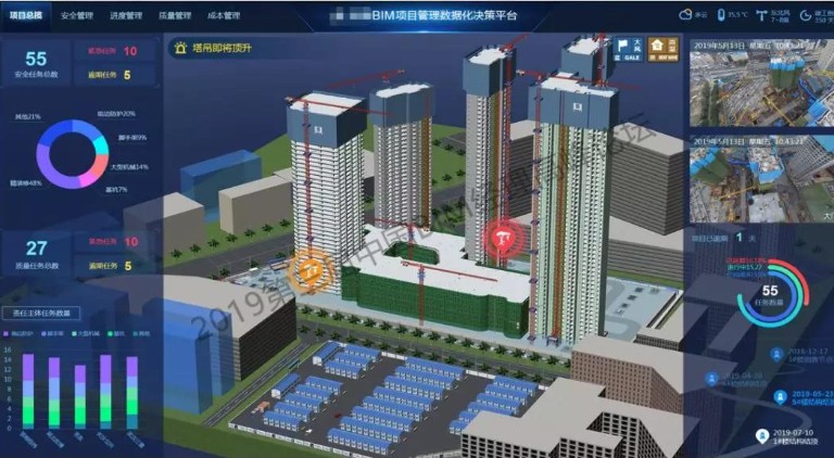 不是狠人,千萬別做BIM