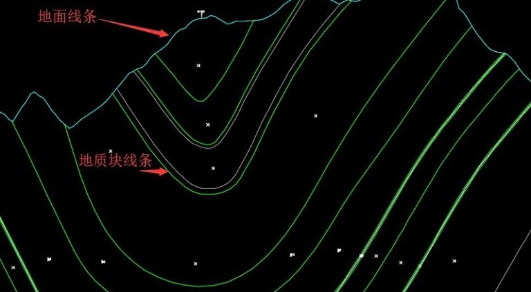 山區(qū)隧道地質(zhì)快速建模