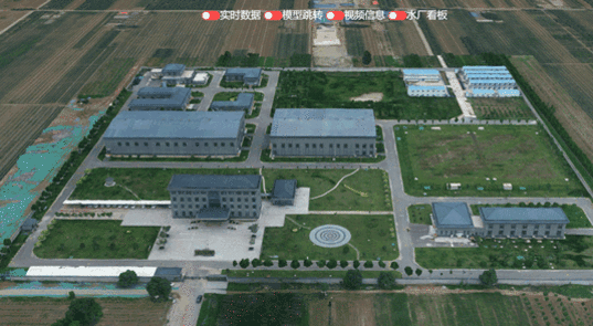 智慧水務(wù)如何落地？2個實際案例教您如何快速打造智慧水務(wù)系統(tǒng)